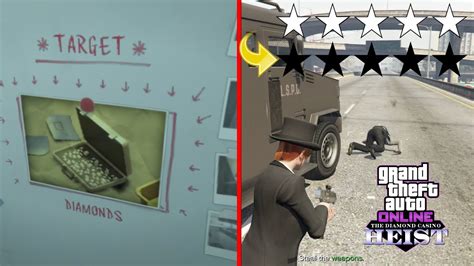 Heist Tips and Tricks .